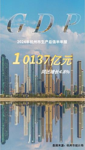 上半年杭州全市GDP增长4.8%