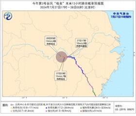 今年第3号台风“格美”最新消息路径图：北上多地将有特大暴雨